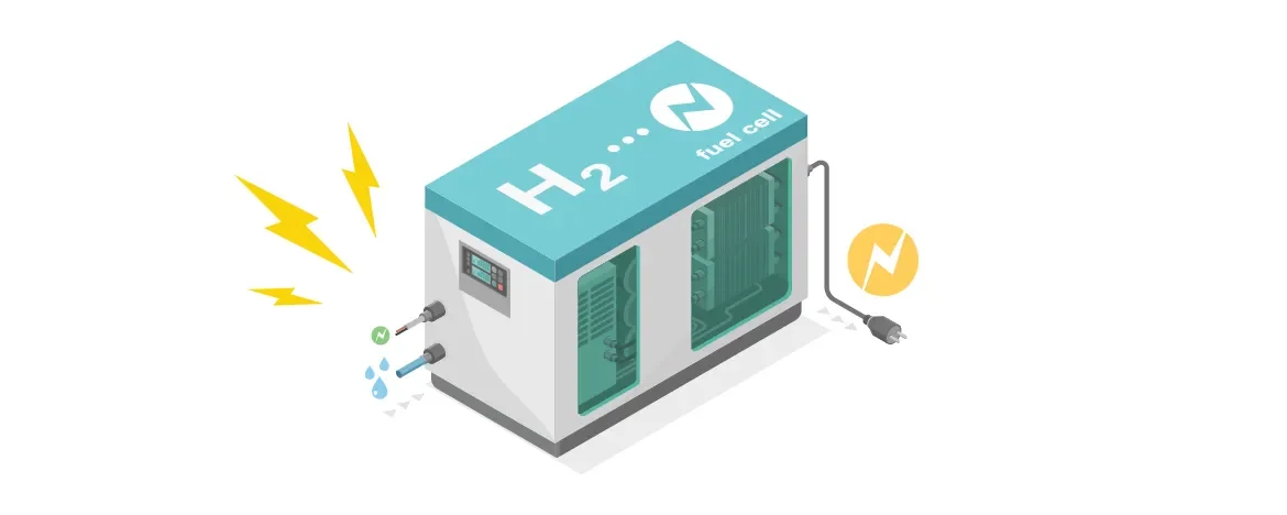 Hydrogen fuel cell
