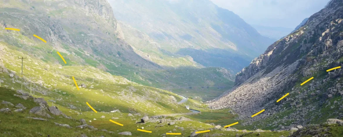 Road through Llanberis Pass, Wales